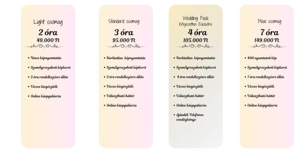 Your paragraph text 0 1